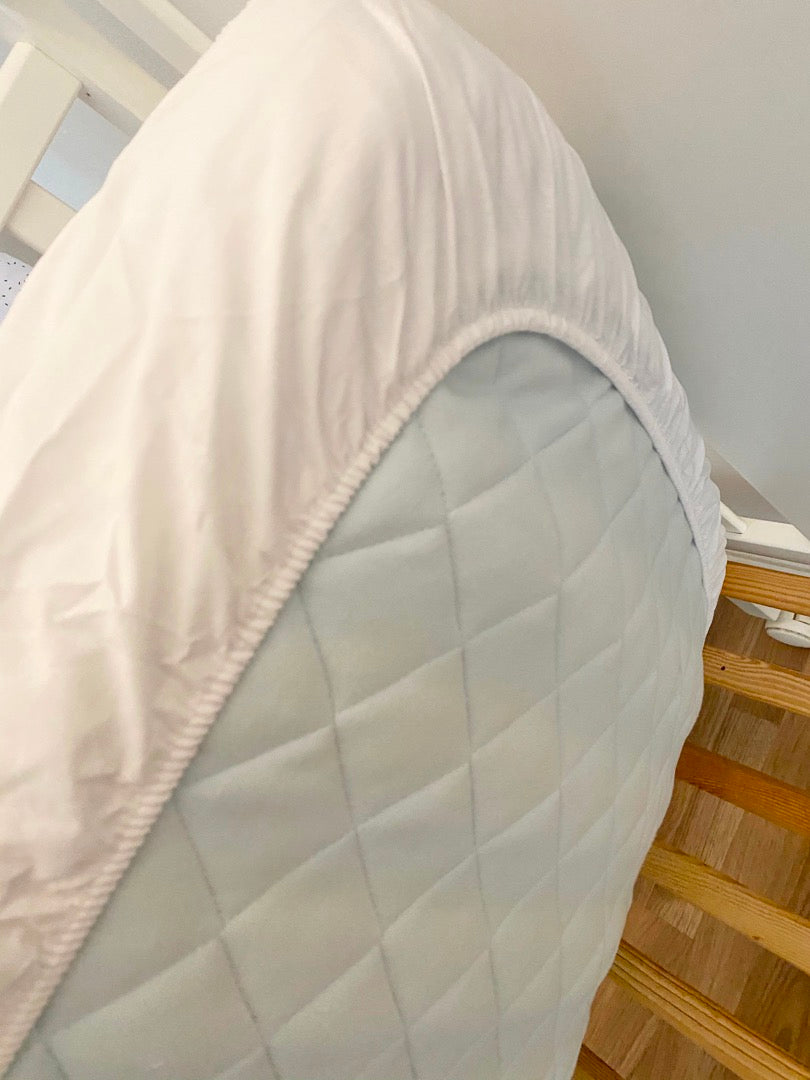 Mattress protector
